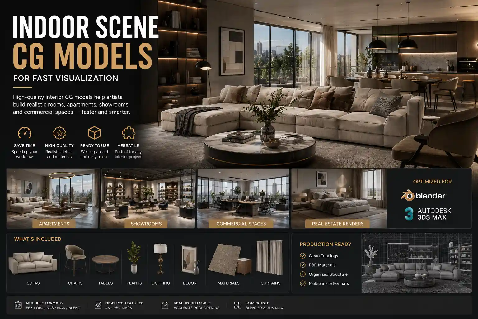 Indoor Scene CG Models for Fast Visualization
