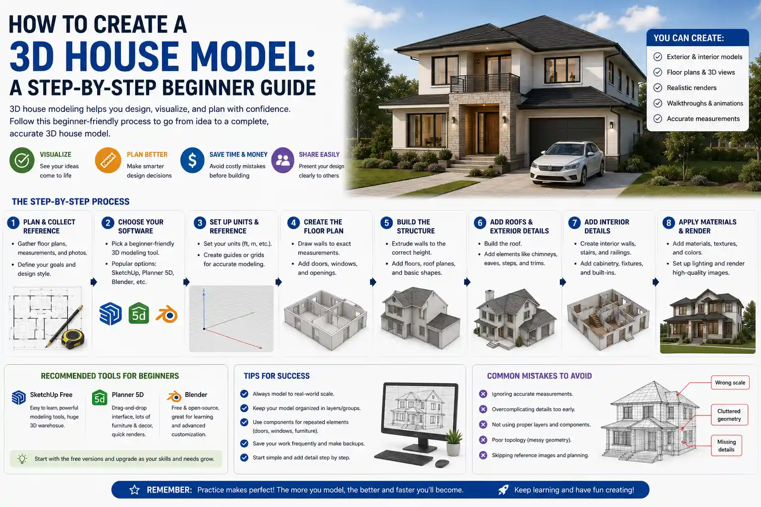How to Create a 3D House Model: A Step-by-Step Beginner Guide