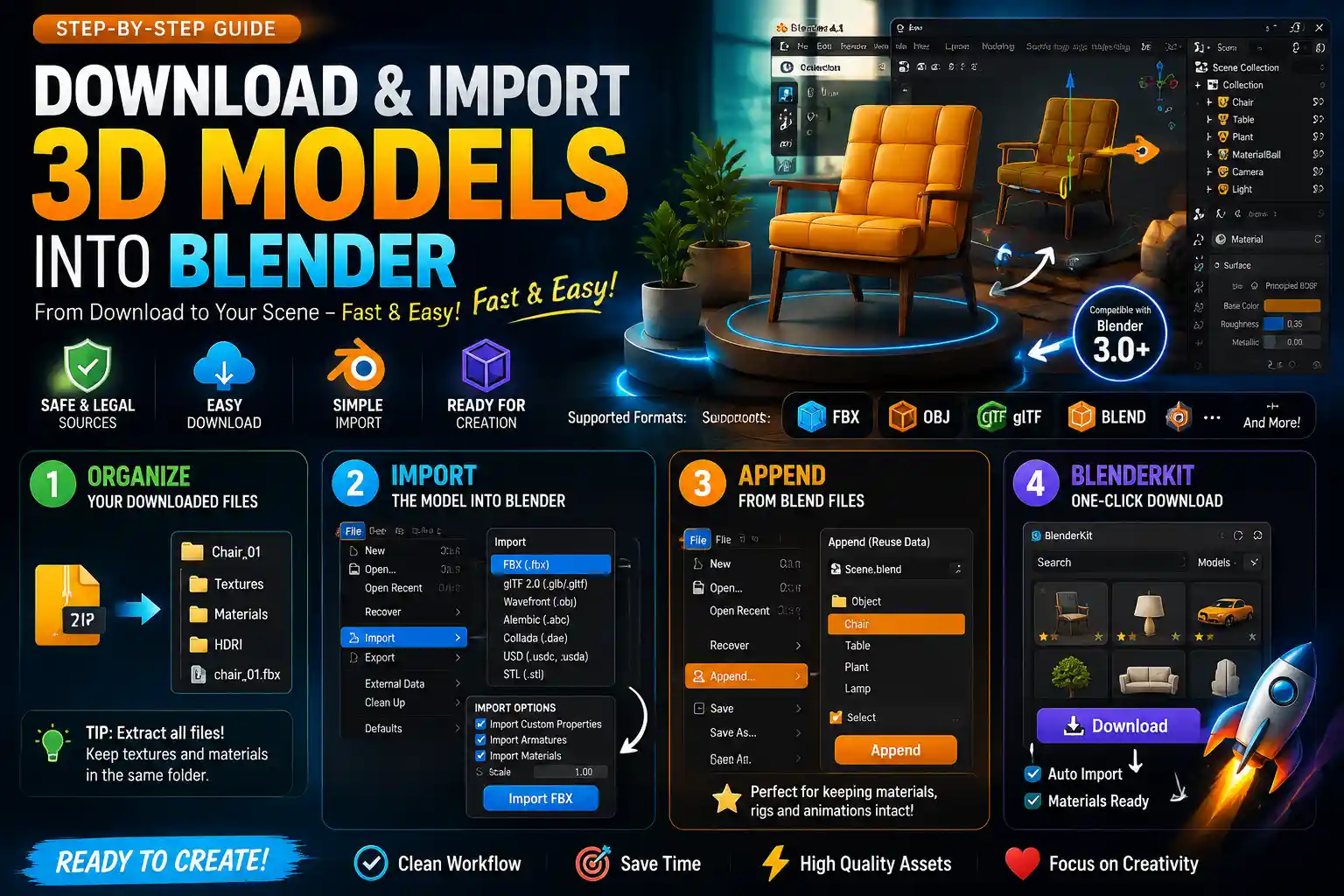 Step-by-Step Guide to Downloading and Importing Models Into Blender