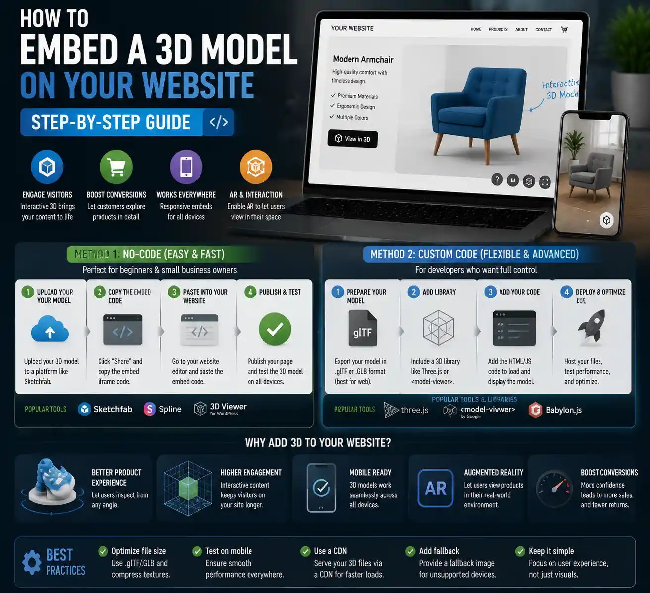 How to Embed a 3D Model on Your Website: Step-by-Step Guide