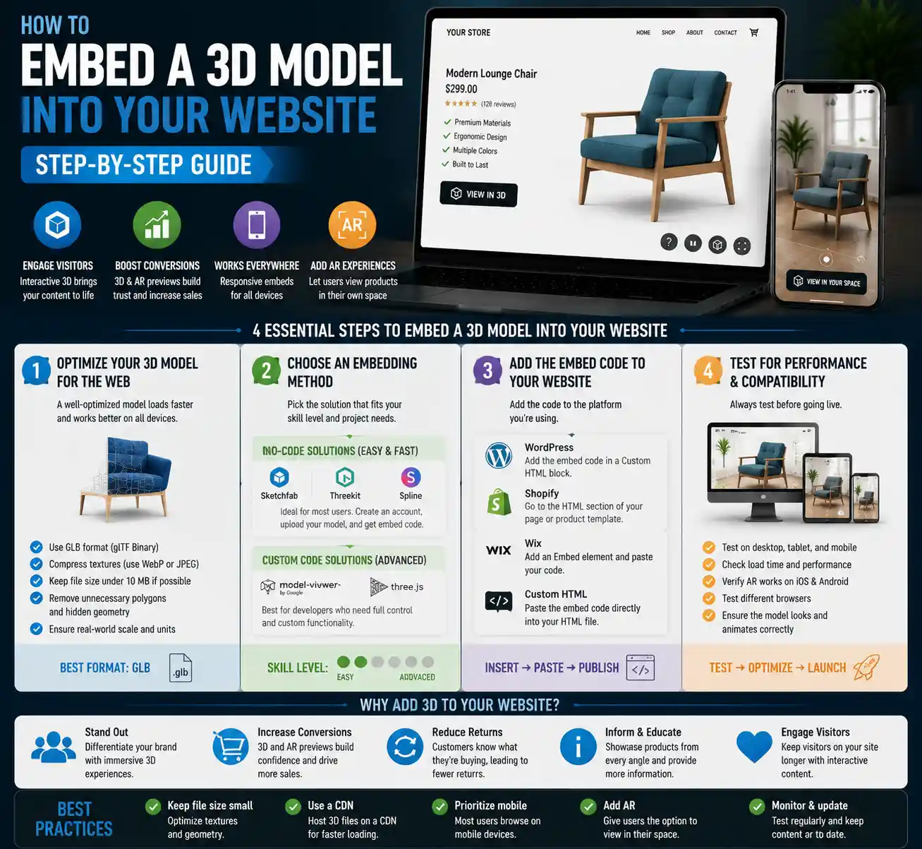 How to Embed a 3D Model Into Your Website: Step-by-Step Guide
