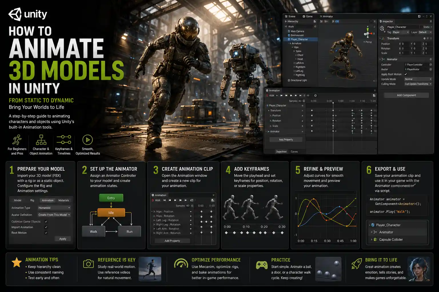 How to Animate a 3D Model in Unity: Step-by-Step Guide