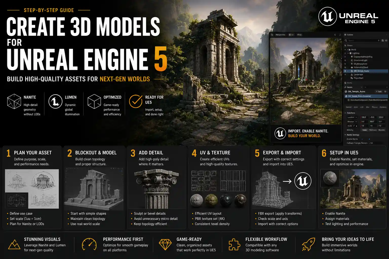 How to Create 3D Models for Unreal Engine 5
