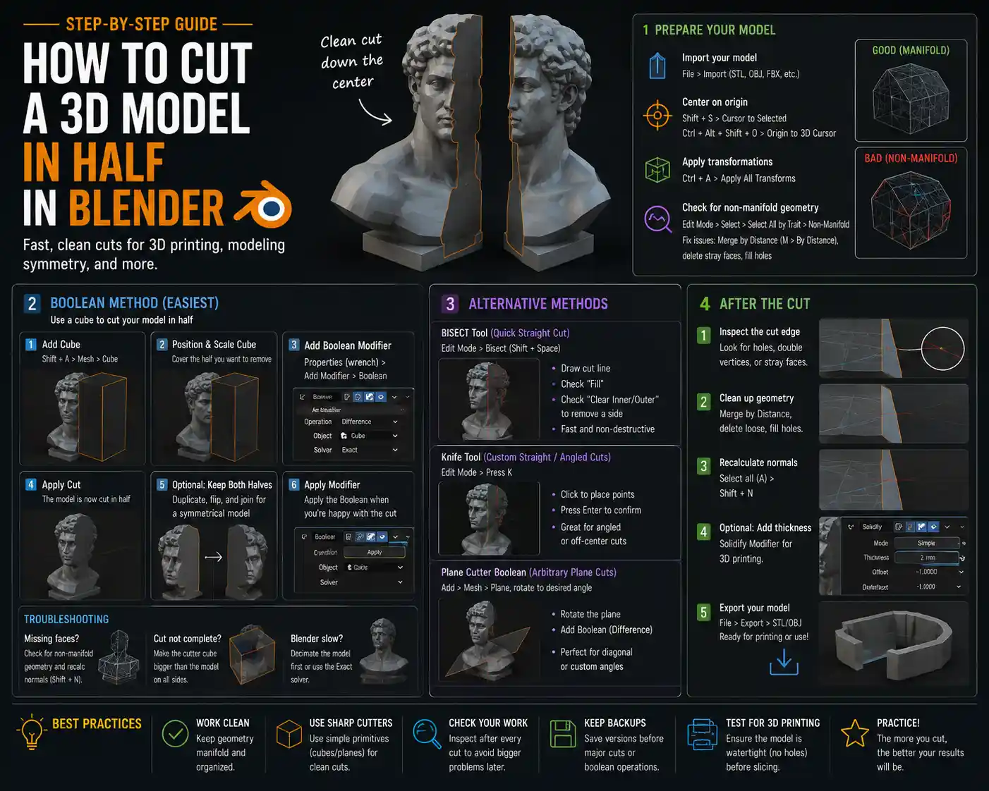 How to Cut a 3D Model in Half in Blender (Step-by-Step Guide)