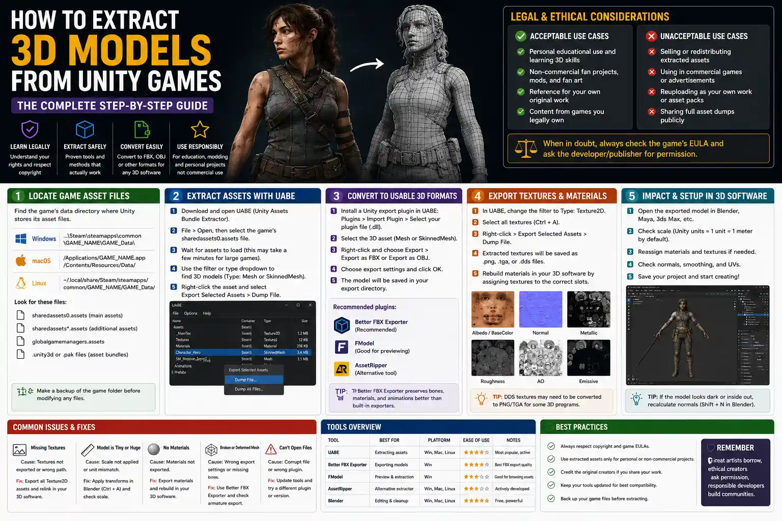 How to Extract 3D Models from Unity Games: Step-by-Step Guide