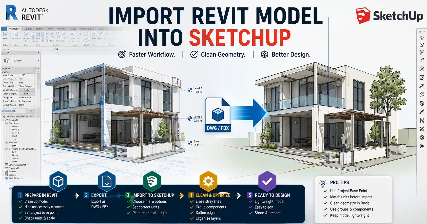 How to Import a Revit 3D Model into SketchUp: Step-by-Step Guide