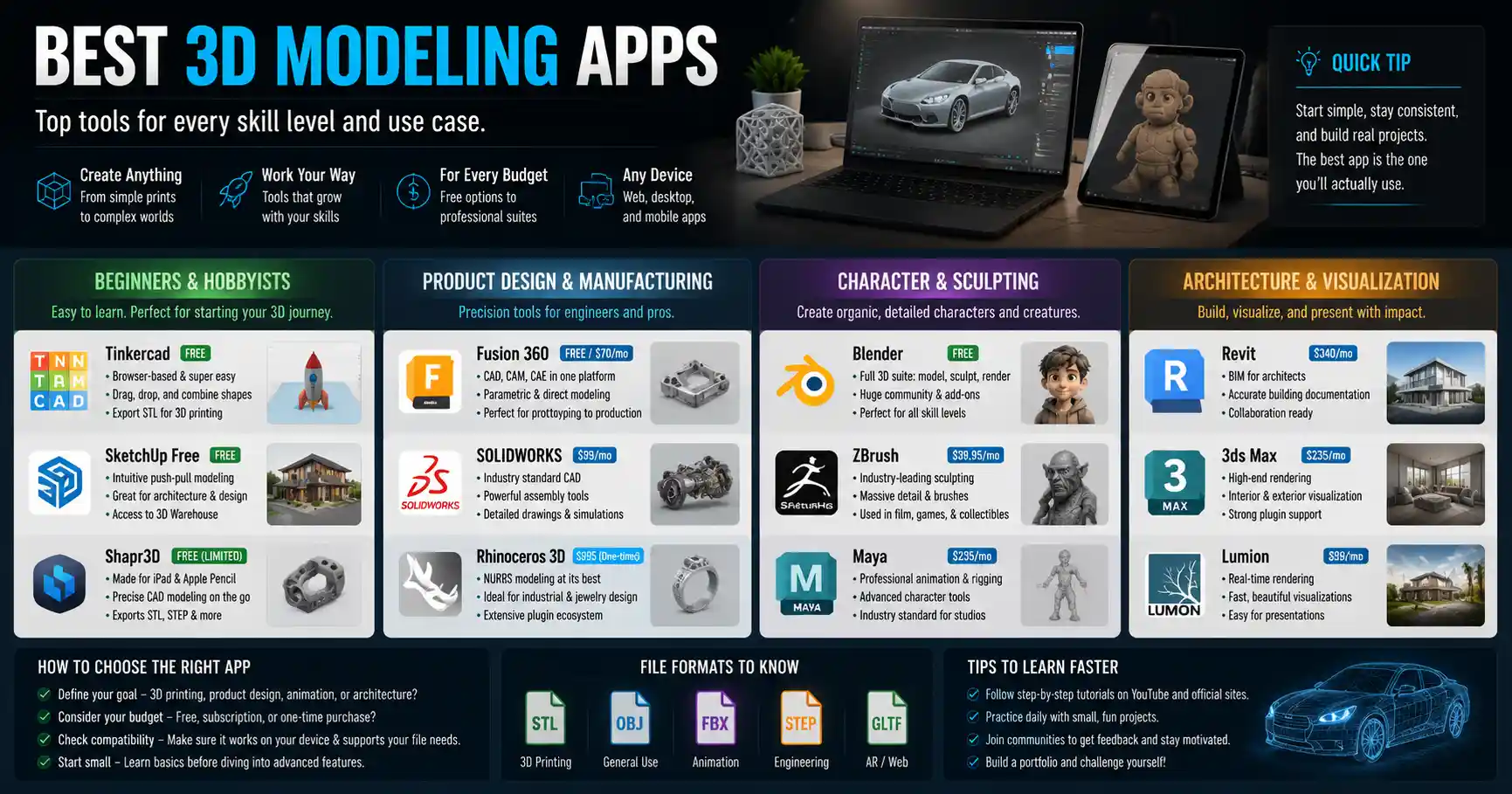 Best 3D Modeling Apps for Every Skill Level in 2024