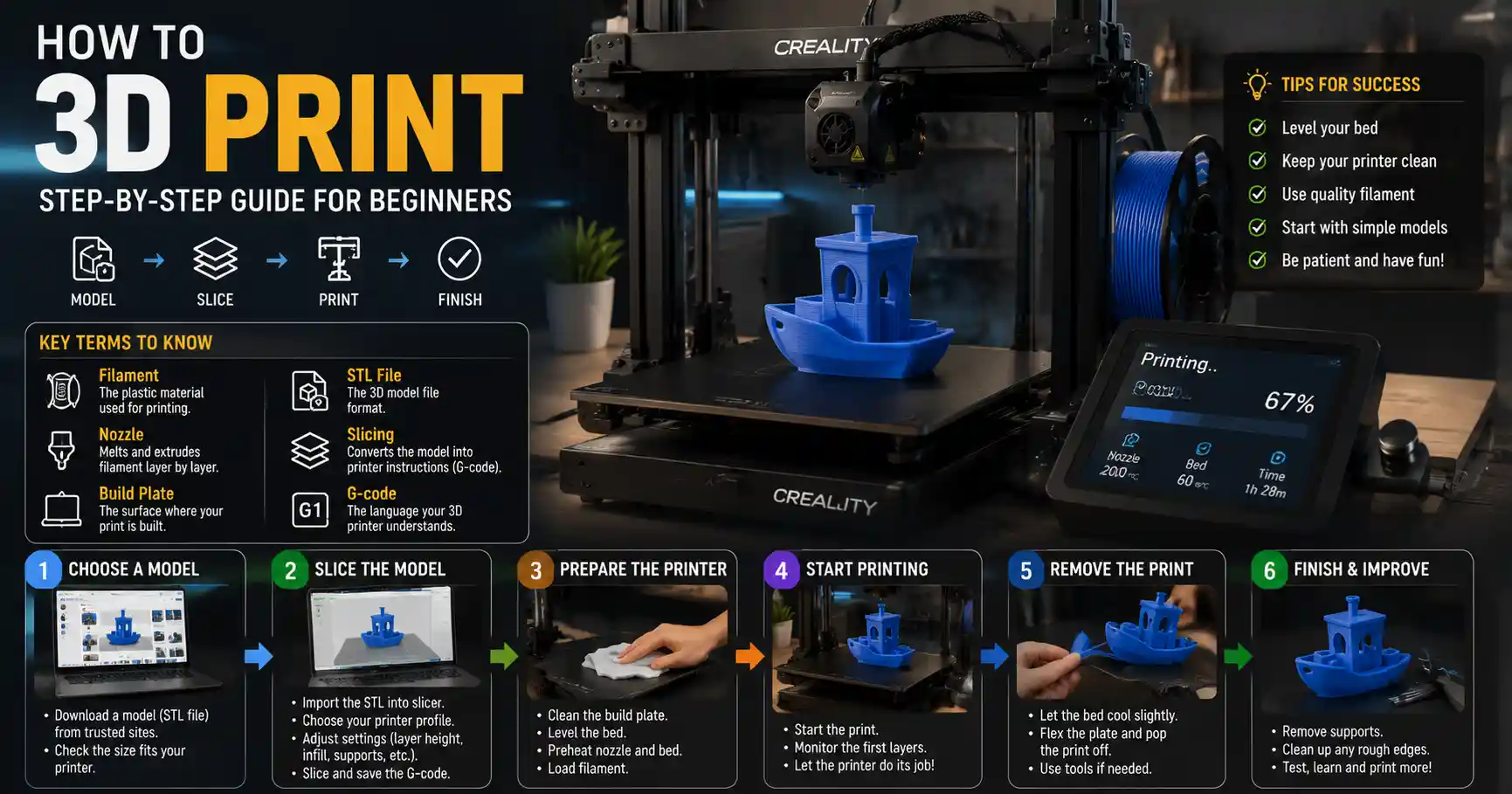 3D Printing Guide for Beginners: Get Started Easily